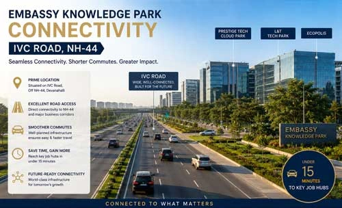 Embassy Knowledge Park Nearby Connectivity