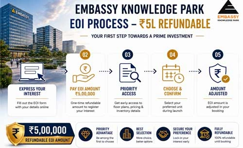 Embassy Knowledge Booking Process