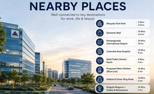 Embassy Knowledge Park Connectivity