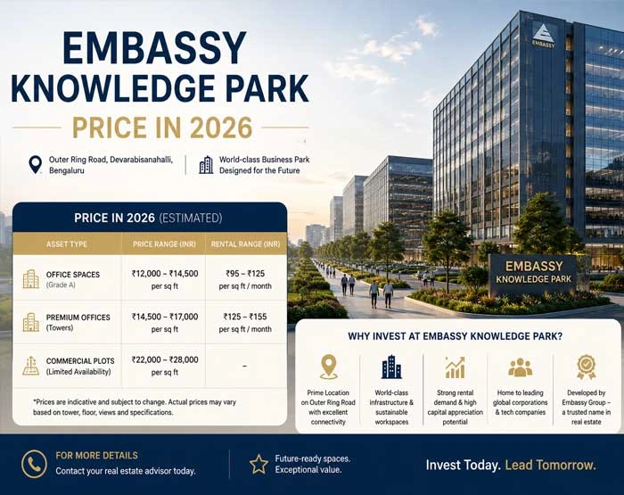 Embassy Knowledge Park Price
